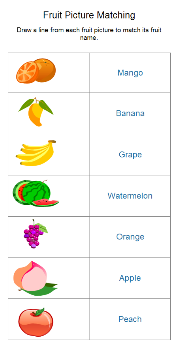 Plantilla Fruit Worksheet