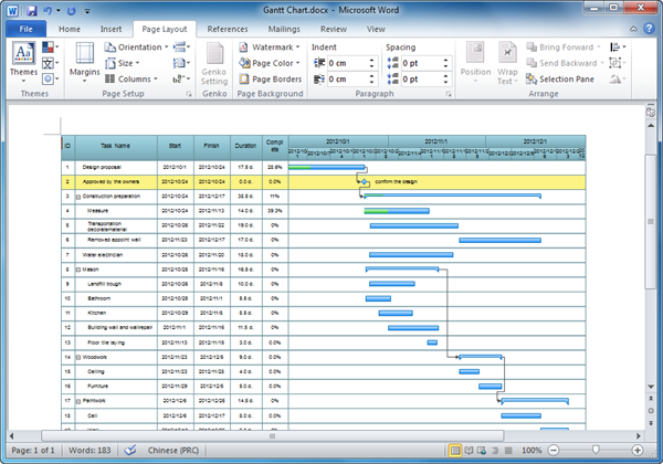 Plantilla de diagrama de Gantt para Word