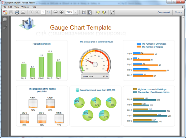 Chart Pdf