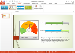 PowerPoint Gauge Chart Template