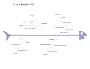 Exemple de diagramme Ishikawa - Vie saine