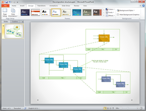 PowerPoint IDEF Diagram Template