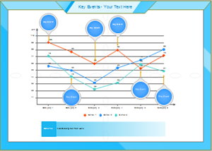 Line Chart Example