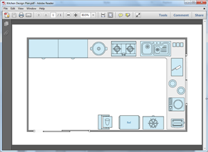 Modèle de plan de cuisine PDF