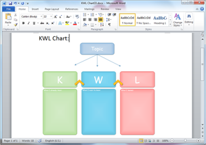 Modello di grafico KWL di Word