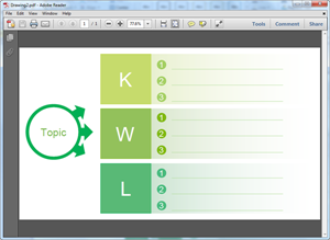 Modello di grafico KWL PDF