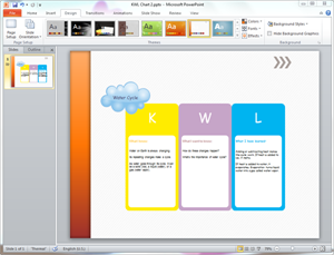 Modello di grafico KWL di PowerPoint