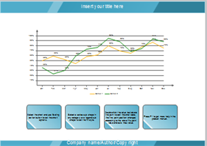 Exemple de graphique en courbe - Comparaison