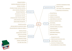 Exemples de carte mentale de courses MBA