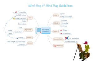 Mind Map Guidelines