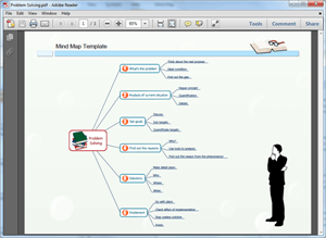 Exemple carte mentale vierge à compléter PDF