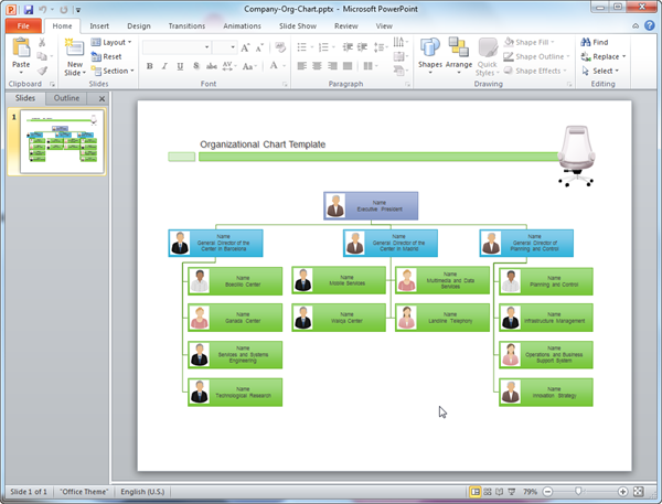 Modèles d'organigramme pour PowerPoint