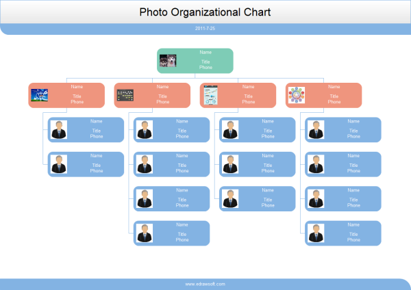 Free Hierarchy Chart Template