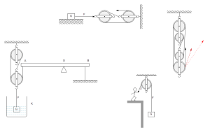 Physical Mechanics Examples