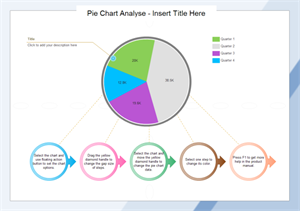 Time Pie Chart Template