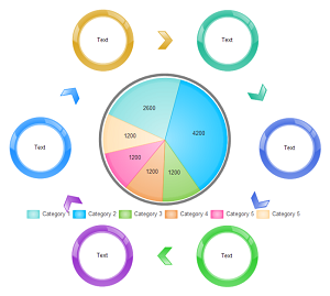 Modèle de diagramme circulaire en étoile