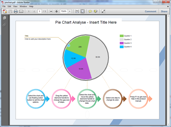 Modèles de graphique à secteurs en format PDF