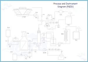 Process and Instrument Diagram Examples