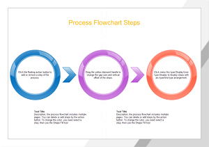 Process Steps Template