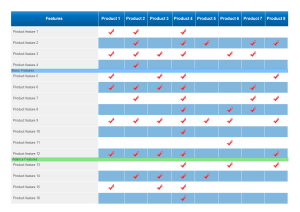 Ejemplos de Cuadros Comparativos de Productos