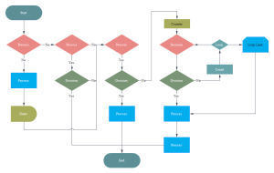 Diagram Of Program Flowchart