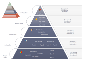 How To Make A Pyramid Chart In Word