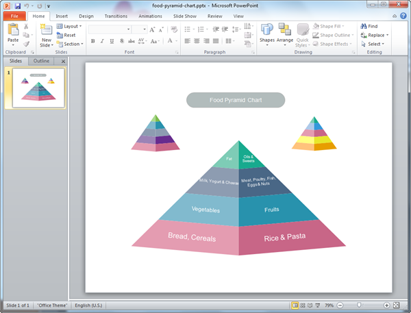 Create A Pyramid Chart In Powerpoint