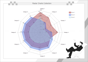 Plantilla de colección de diagramas de radar