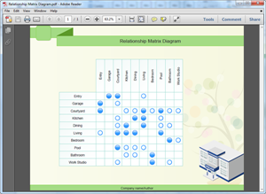 Modello di matrice di relazione in PDF