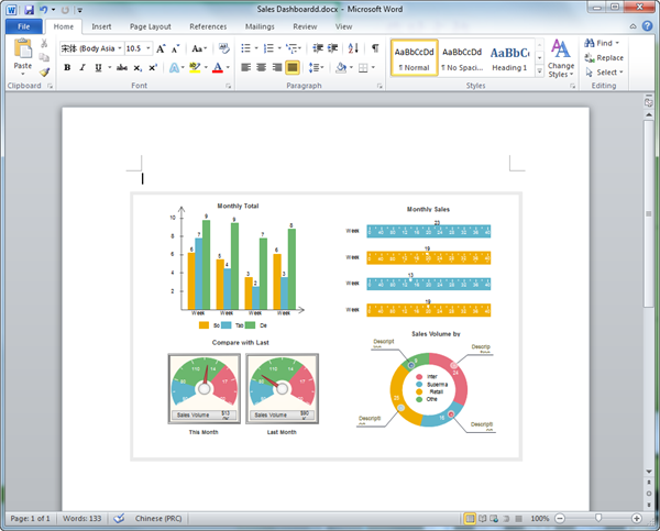 Modèle de tableau de bord des ventes en Word