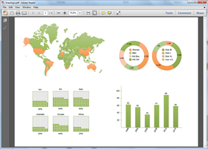 PDF Sales Dashboard Template