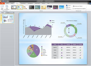 Modèle de tableau de bord des ventes en PowerPoint