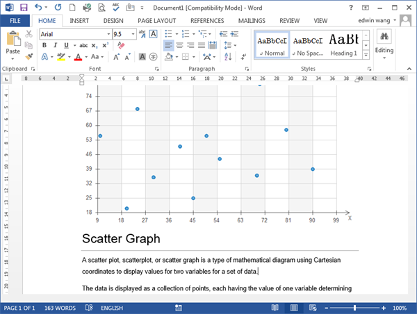 Modello di diagramma di dispersione in Word