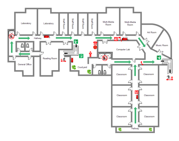 Schulbrand-Fluchtplan