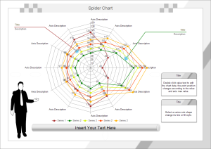 Edraw Spider Chart Template