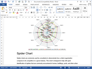 Modello di diagramma a ragno in Word