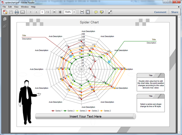 Modèles de graphique en radar en PDF