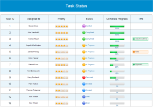 Edraw Status Table Template