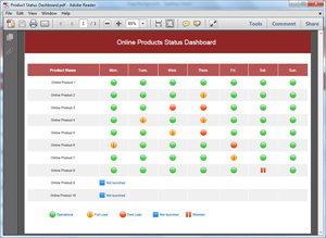 PDF Status Table Template