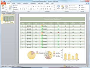 Modello di tabella di stato in PowerPoint