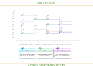 Step Line Graph Template