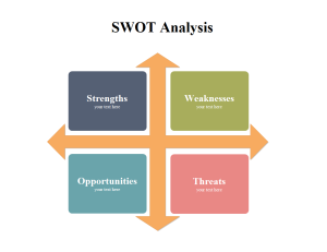 Exemples d'analyse SWOT