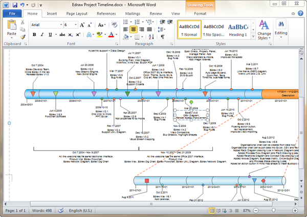 Modèle de barre de planning en Word