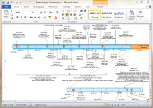 Microsoft Visio Timeline