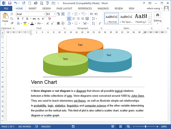 Modèles de diagramme de Venn en Word