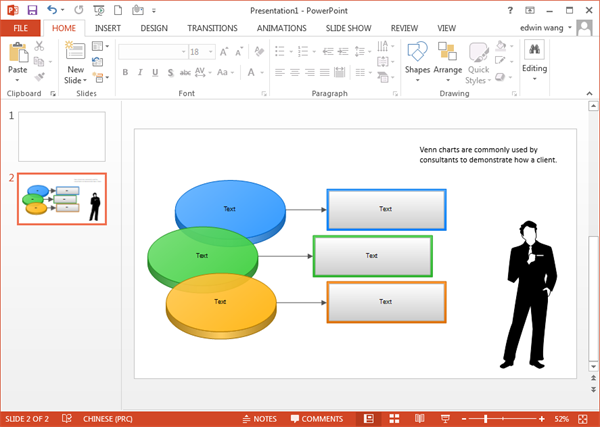 Modèles de diagramme de Venn en format PowerPoint