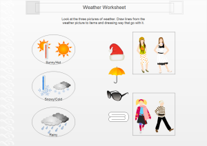 Exemple de feuille de calcul du météo