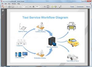 Modello di diagramma di workflow PDF