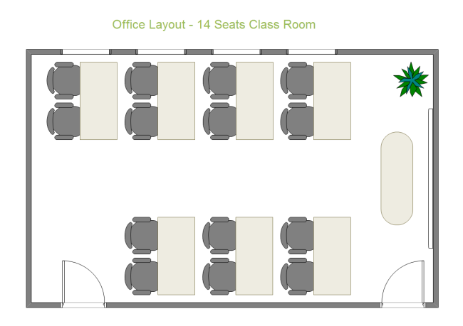 Classroom table plan