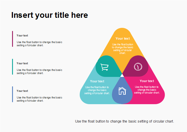 Setting Triangles Chart